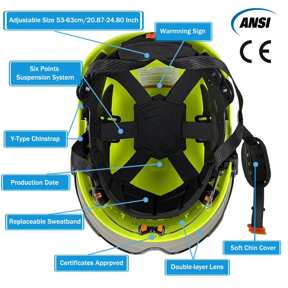 ANSI CE Heavy Duty Safety Helmet Anti-Impact Goggles Earmuffs Combo Ventilated Site Construction Hard Hat Head Protection