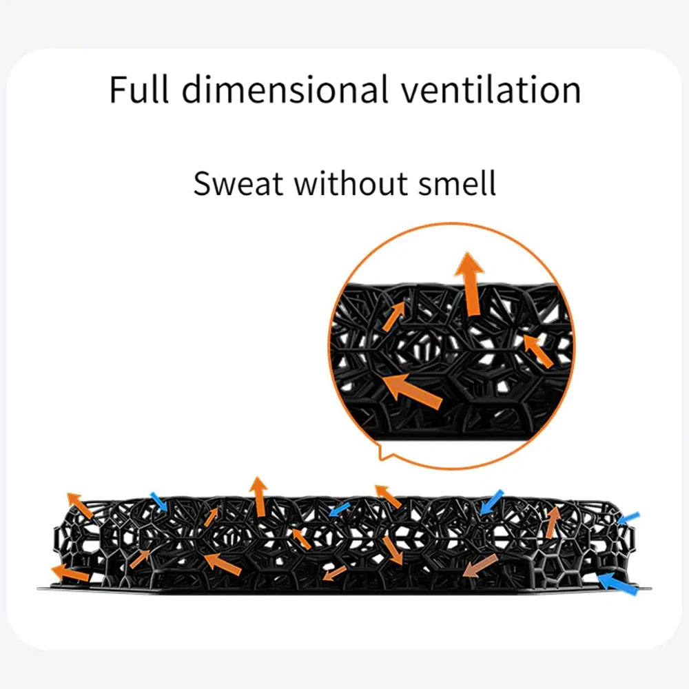3D Printing Polymer Honeycomb Helmet Lining Nano Breathable Lightweight Airsoft Tactical Helmet Lining Pressure Reducing Pad