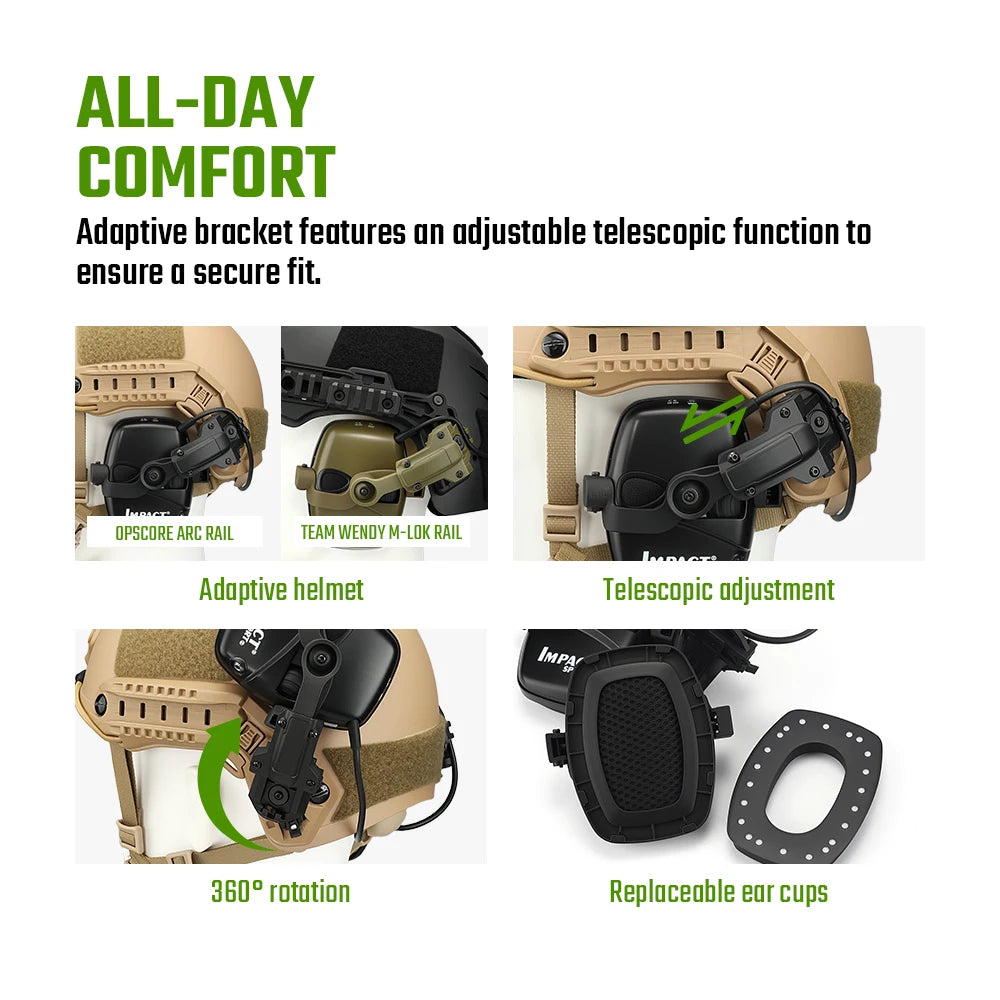 Tactical Helmet Mounted Electronic Earmuff FAST Rail Compatible Sound Amplification Noise Reduction Headset for Shooting Hunting