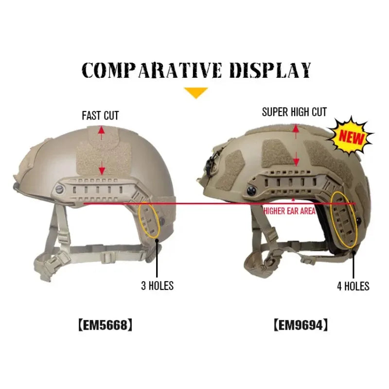 Emersongear Fast SF Ultra High Cut Tactical Helmet Thick Head Protective Gear Guard Airsoft Headwear Hunting Cycling Combat ABS