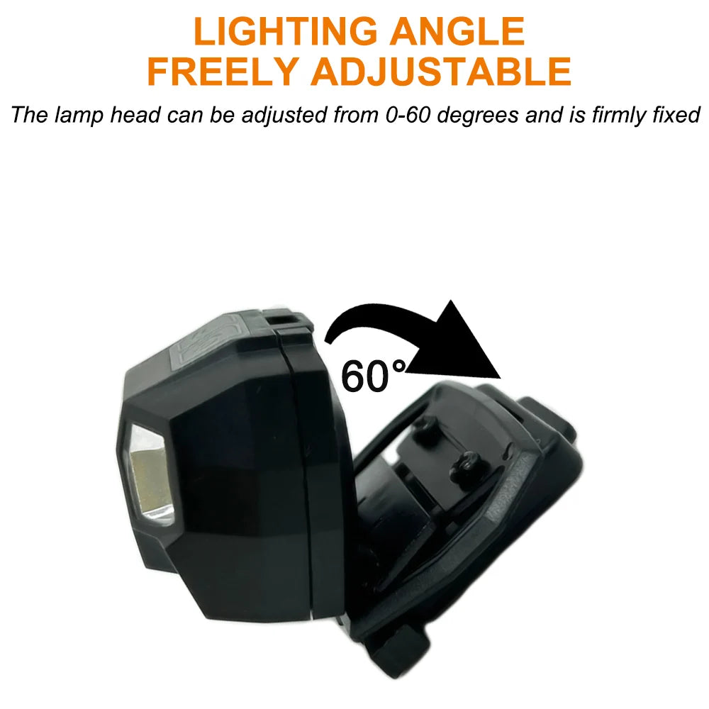 Tactical FAST MICH Helmet Light NVG Mounted Signal Lamp Sensor Headlamp USB Charging Waterproof Hunting Fishing Headlight