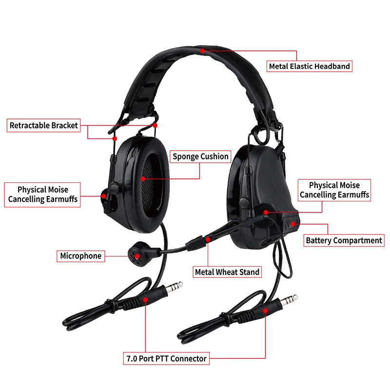 WADSN C3 CIII Tactical Headset Adaptive Noise Canceling Microphone Communication Headphone Outdoor Shooting Hearing Protection