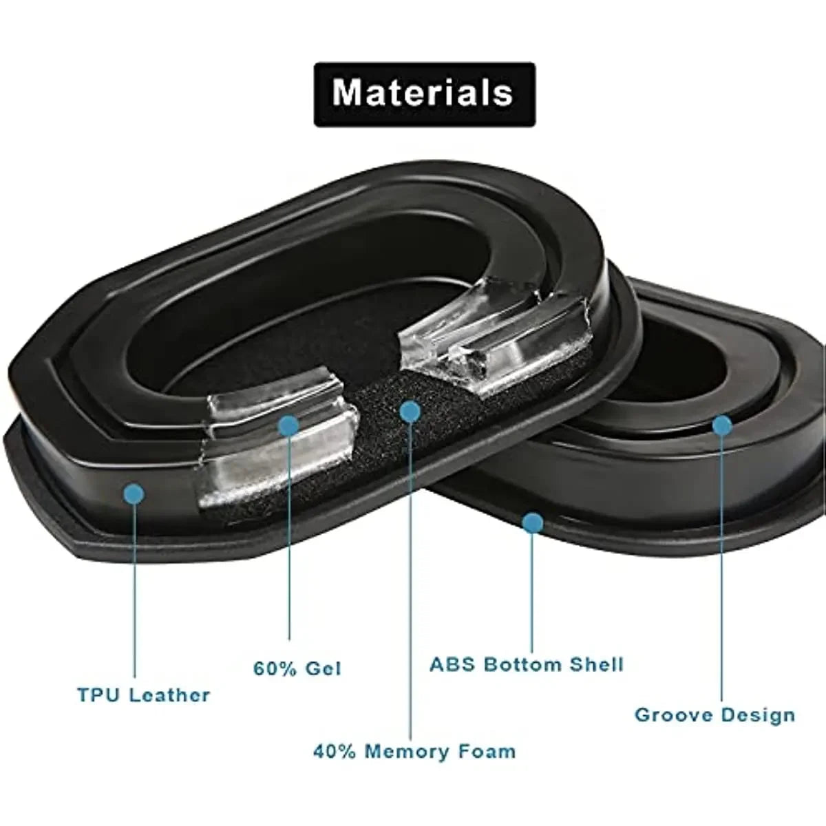 Tactical Gel Ear Pads, Electronic Shooting Ear Cups, Replacement Ear Pads, Earphone Accessories