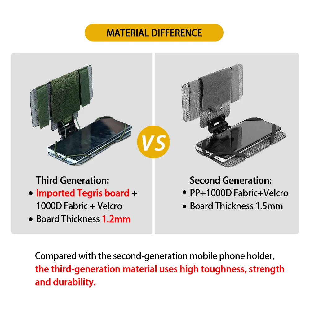 BOOIU New MOLLE Foldable Navigation Board Airsoft Mobile Phone Holder Mount Airsoft Hunting  Tactical Vest Chest Outdoor Gear