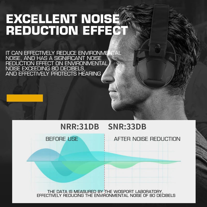 Tactical IPSC SHooter Noise Reduction Headset Cancelling Earmuff Anti-noise Headphone Hearing Foldable Ear Protector Gear