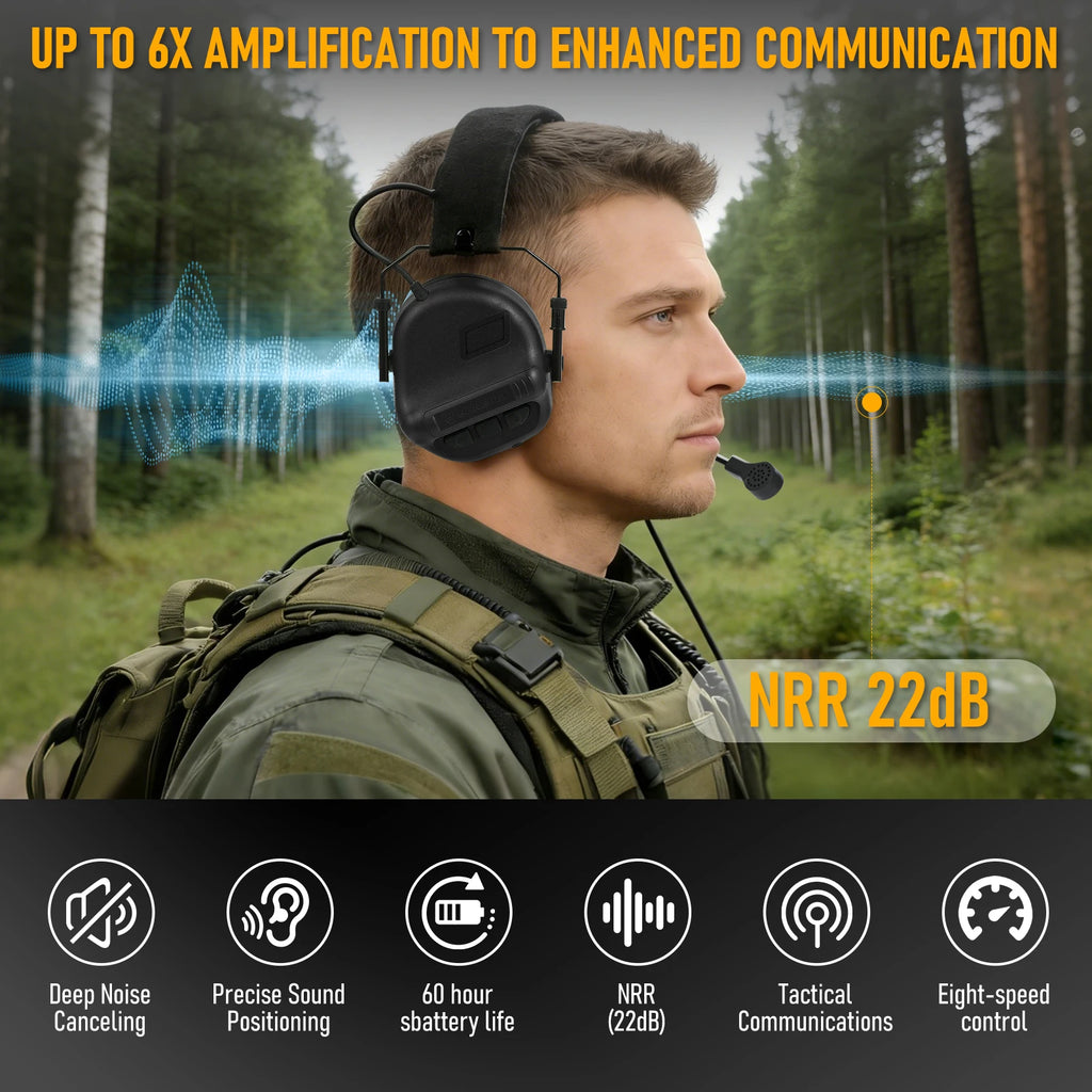 Tactical communication Headset with Boom Mic, DSP Noise Canceling & Sound Amplification Earmuffs for Shooting, Hunting