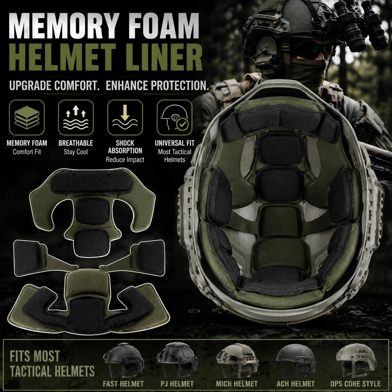 Wendypro Wendy Memory Foam Tactical Helmet Liner CS Inner Padding Shock Absorption Cushioning Head Protection Pad Breathable Com