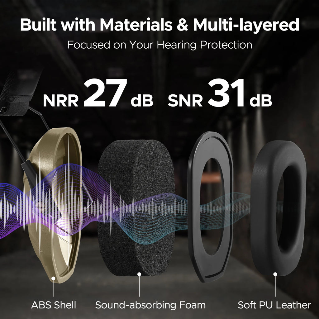 YHKEMA Safety Shooting Hearing Protections Earmuffs，NRR 27dB Hearing Protection Noise Cancelling EarMuff with Adjustable Size