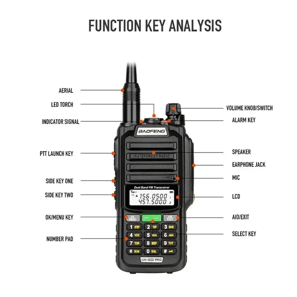 2pcs Baofeng UV-S22 Pro V2 Power Waterproof Hunting Walkie Talkie Type-C Powered UHF VHF Programming Cable Long Range FM Radio