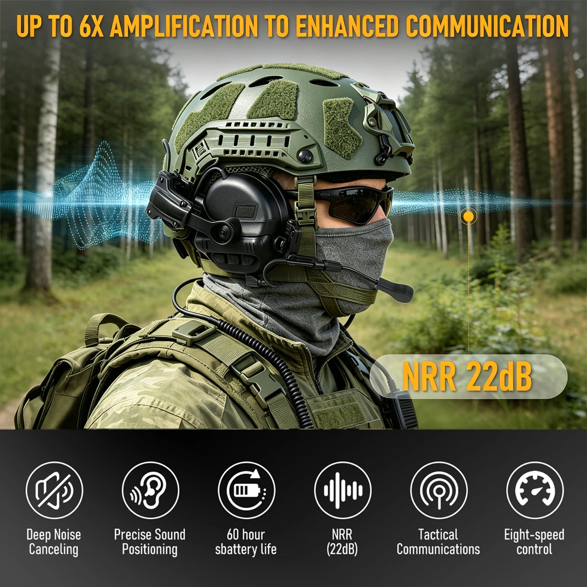 Tactical Headphones Helmet Compatible PTT Active Noise Cancelling Earmuffs for Shooting Hearing Protection