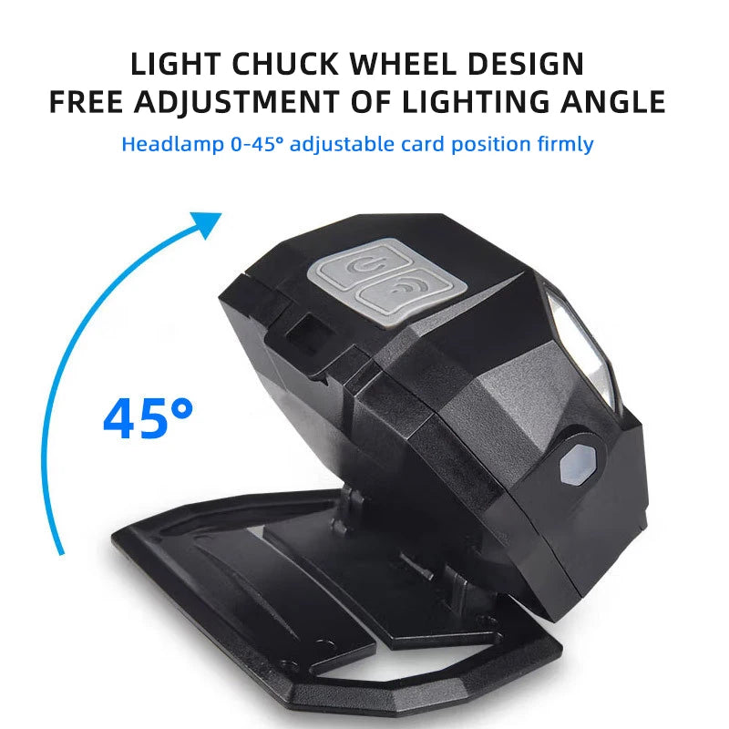 BOOIU Tactical Helmet Light Signal Light NVG Mounted Sensor Headlamp USB Charging Waterproof Outdoor Sport Hunting Headlight