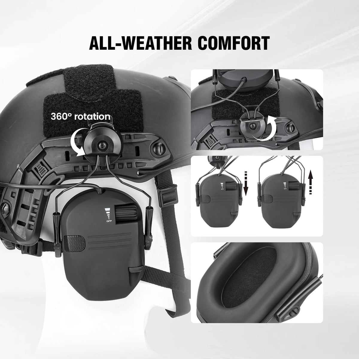 Tactical Headset Bracket Kit Pro Multi Angle Rotating Adapter for OPS-Core ARC & Team Wendy M-LOK Rails