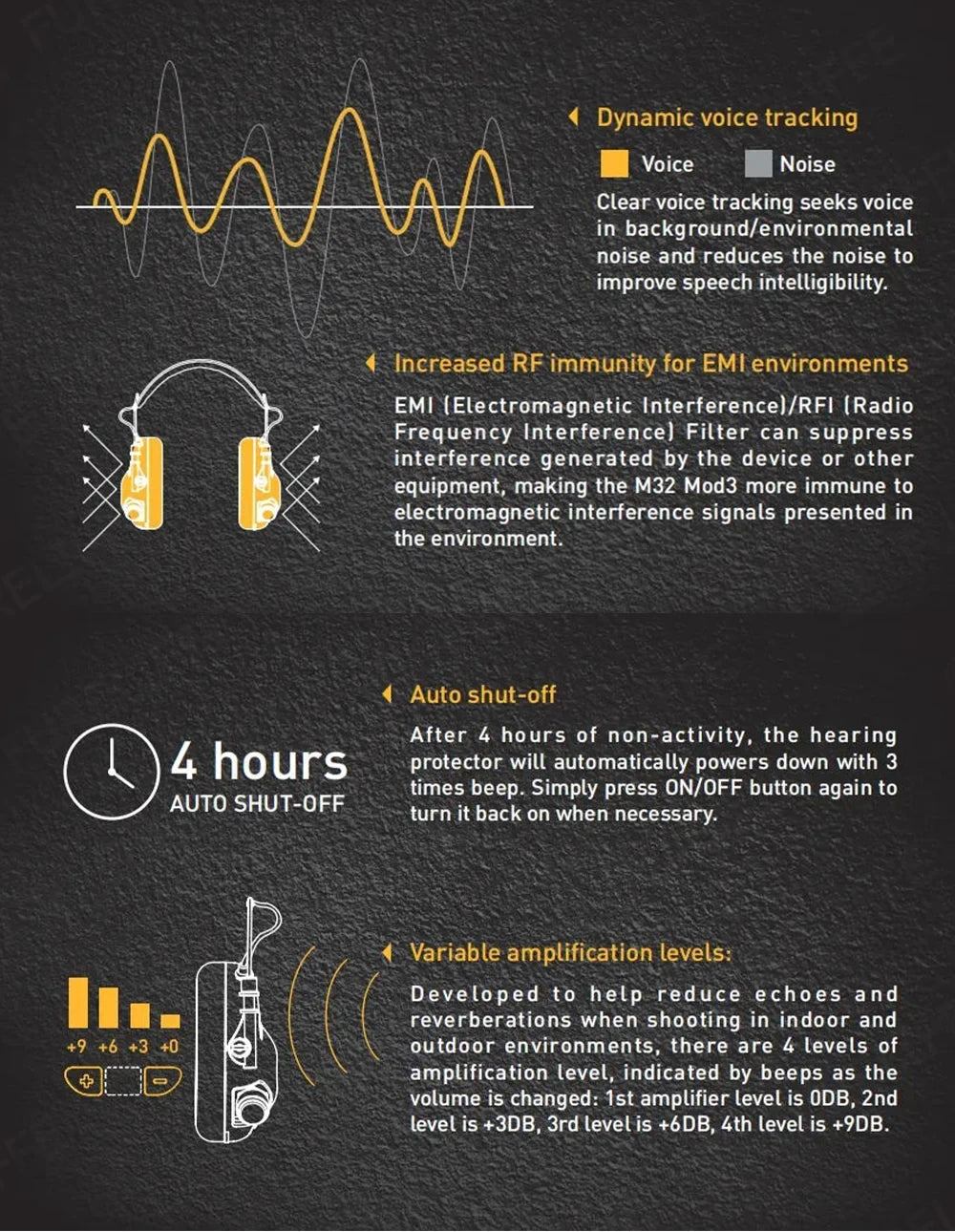 EARMOR M30 Electronic Ear Protection for Shooting Range with Sound Amplification Noise Reduction,Earmuffs for Hunting Gun Range