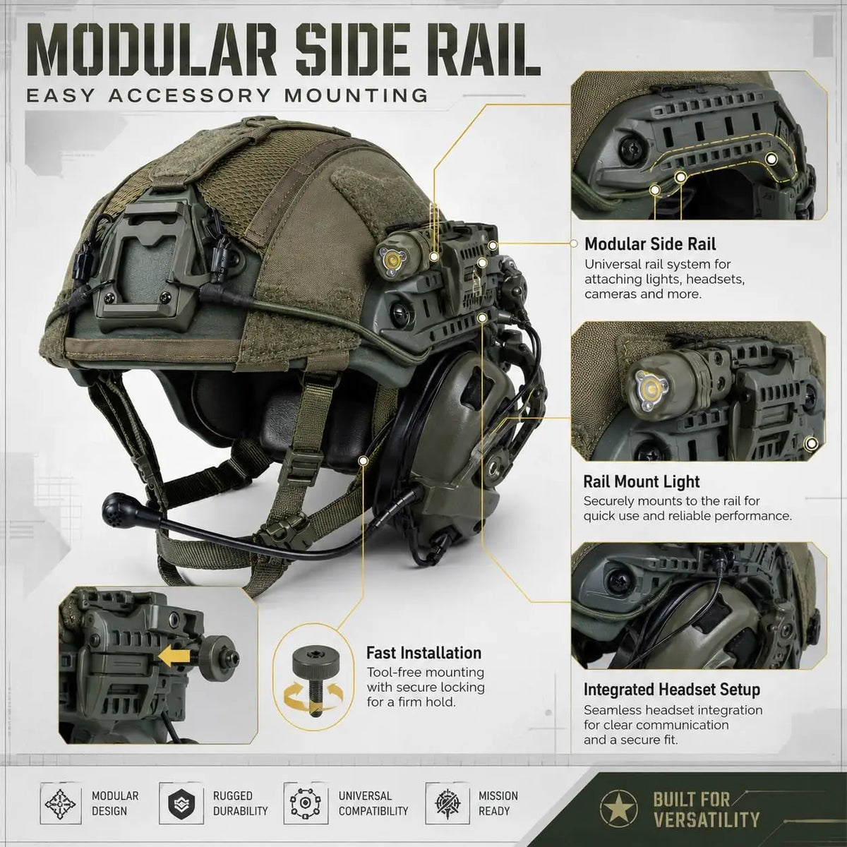 Tactical Airsoft Helmet Kit with Headset, Rail LED Light & Mesh Cover, Lightweight FAST Helmet for Paintball Wargame