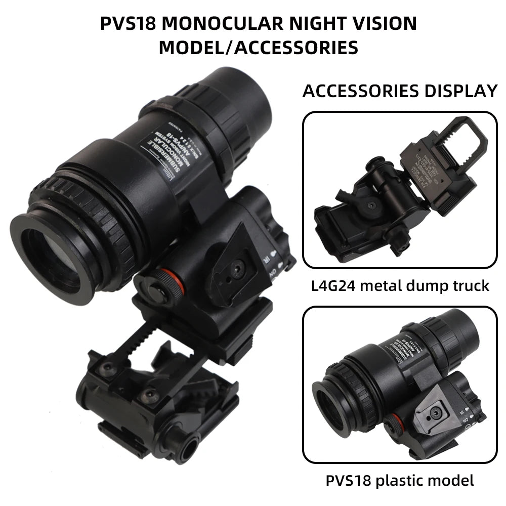 PVS-18 1:1 Scale Night Vision Goggle Replica - One-Piece Proportional Simulation Model for Collectors & Enthusiasts