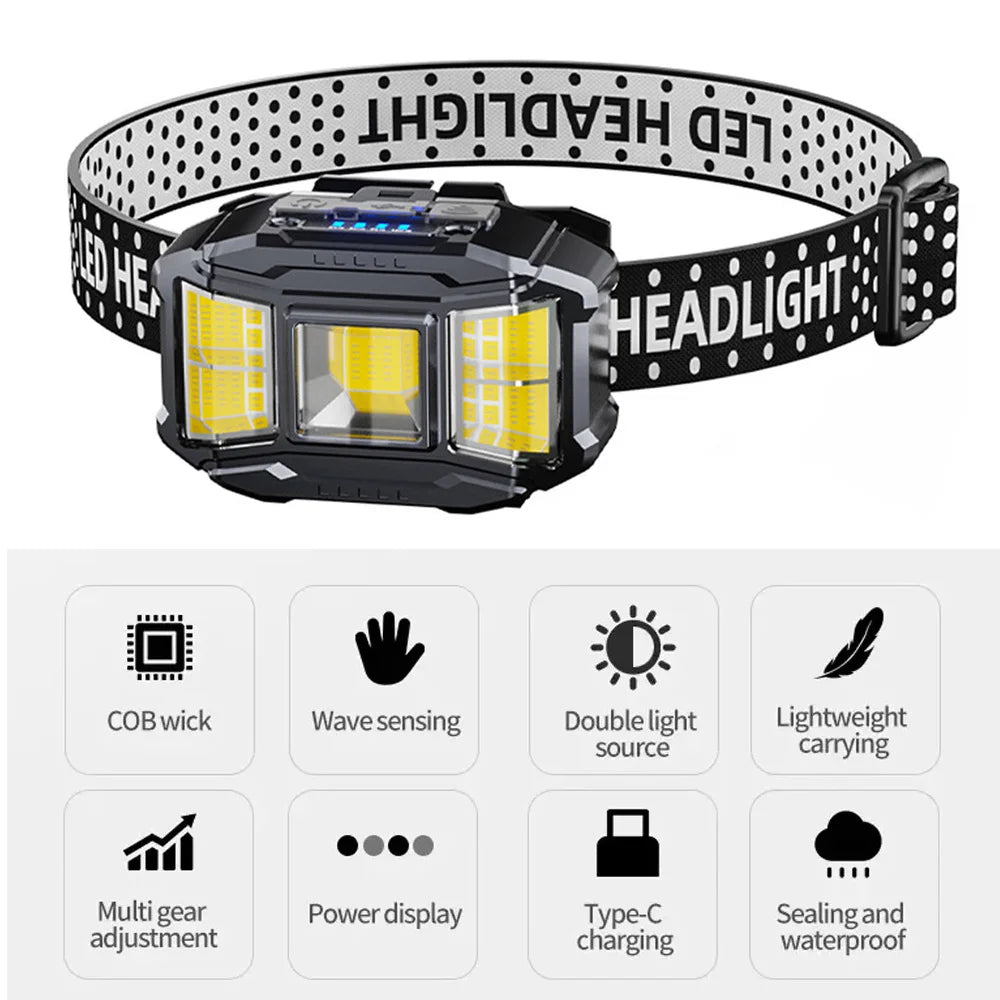 Tactical FAST MICH Helmet Light Signal Lamp USB Rechargeable Waterproof Headlamp for Hunting Fishing