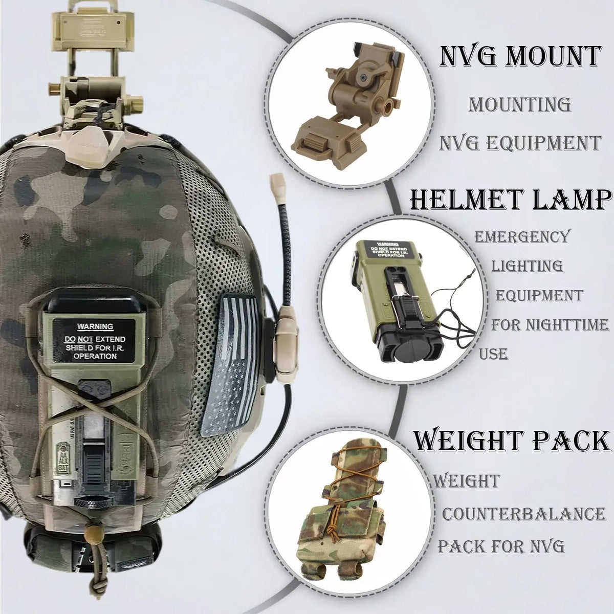 Tactical Helmet Set FAST Adjustable Protective Gear with Headset Survival Light L4G24 Bracket Helmet Cover for Airsoft Cosplay