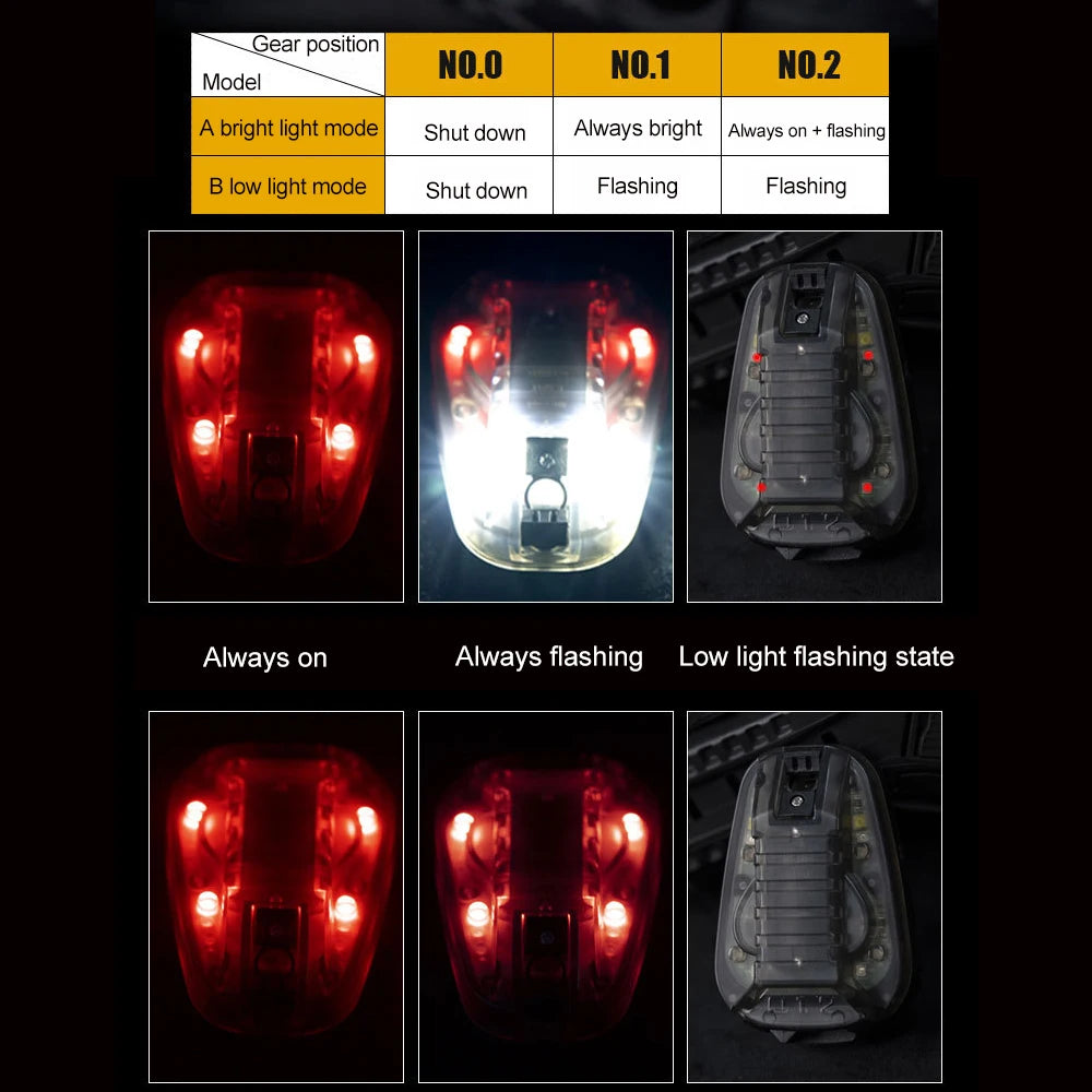 BOOIU Tactical Light IR Strobe Seven Colorful Outdoor Camping Survival Safety Signal Flash Lamp Waterproof Hiking Helmet Light