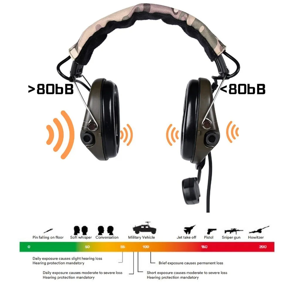WADSN MSA Tactical Headset Sordin Headphones Active Pickup Noise Canceling Airsoft Outdoor Hunting Shoot Communication Headset