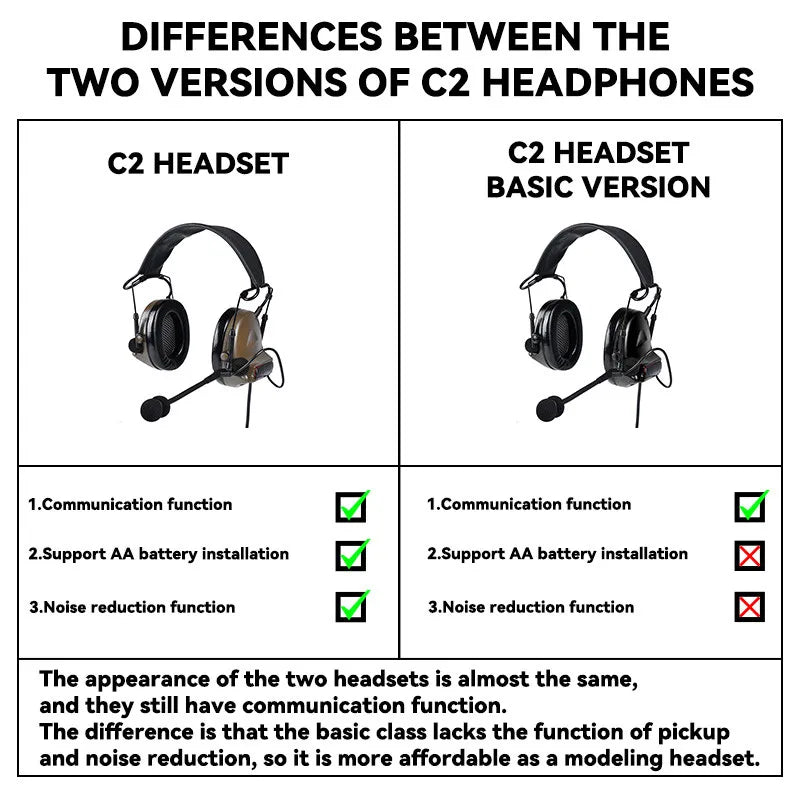 WADSN Tactical C2 Headset with Microphone CS Earmuff  Headphones Hearing Protective Ear Protection airsoft accsesories