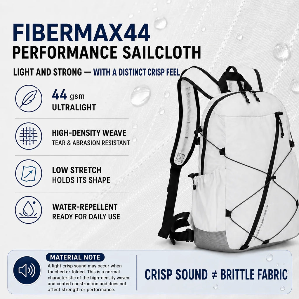 Ultralight Hiking Backpack 18L Sailcloth Fabric FIBERMAX44 Waterproof Anti-tear Trek Rucksack for Camping Sports Travel Unisex
