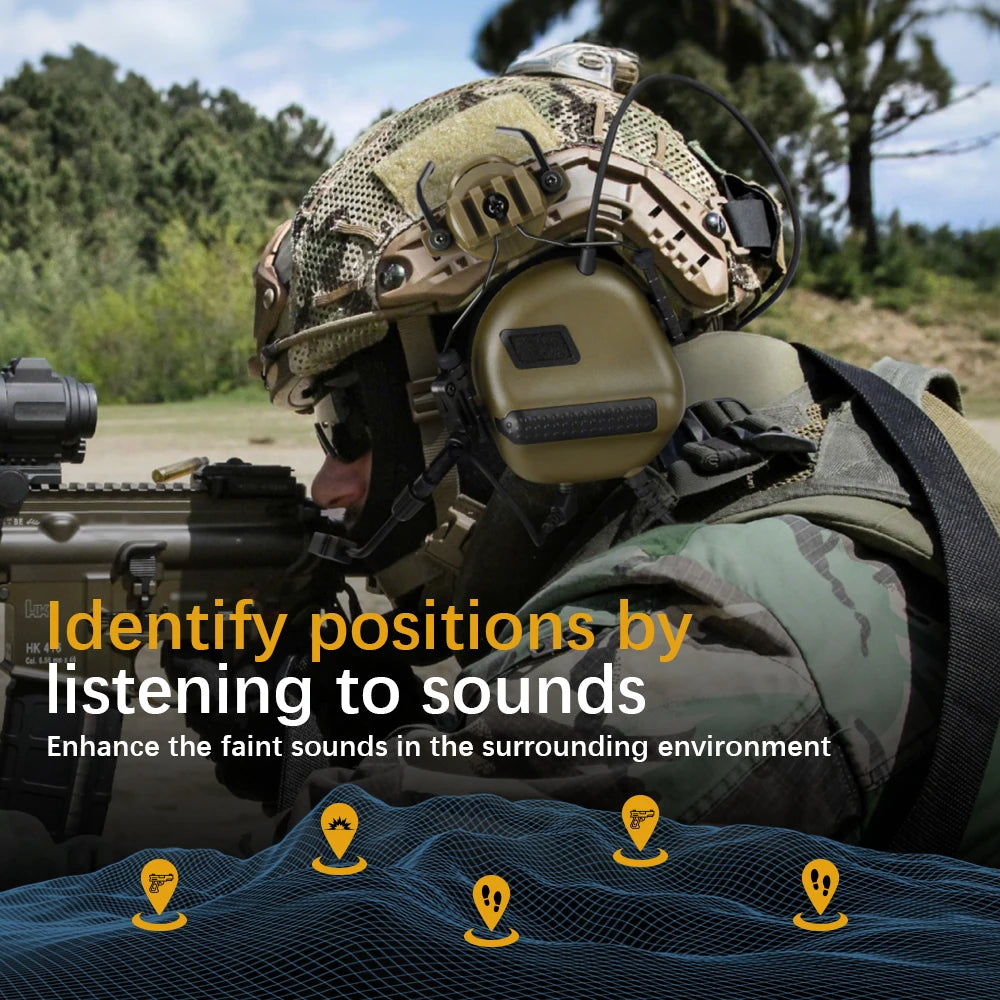 ARM NEXT Tactical Sound-Picking Headphones – NRR 22dB Hearing Protection | 360° Rotating Bracket & Telescopic Folding for Helmet