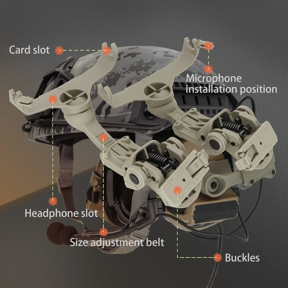 Hearangel ARC Rail Adapter Accessories for Comta ii Comta iii Tactical Headsets Upgade Version