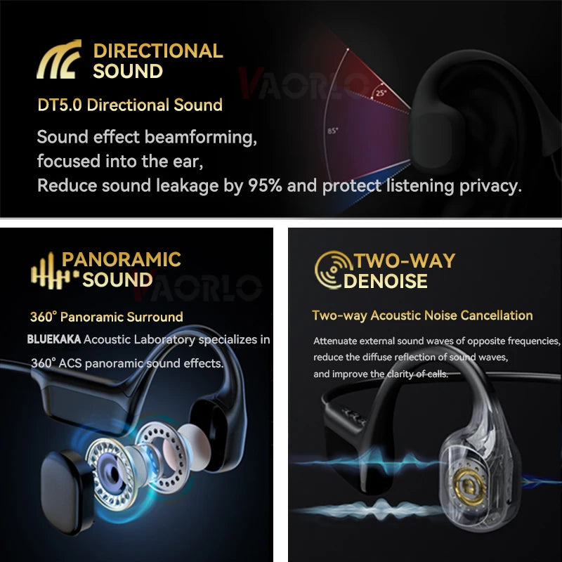 True Bone Conduction Headphones IPX8 Waterproof HD Call Bluetooth Wireless Headset For Outdoor Shooting Hunting Noise Cancelling
