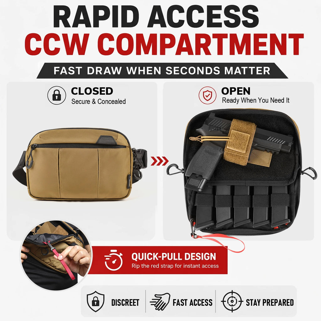 VOTAGOO Concealed Carry Waist Bag Tactical Hidden Belt Pouch EDC for Men Women Outdoor Travel Hiking Camping