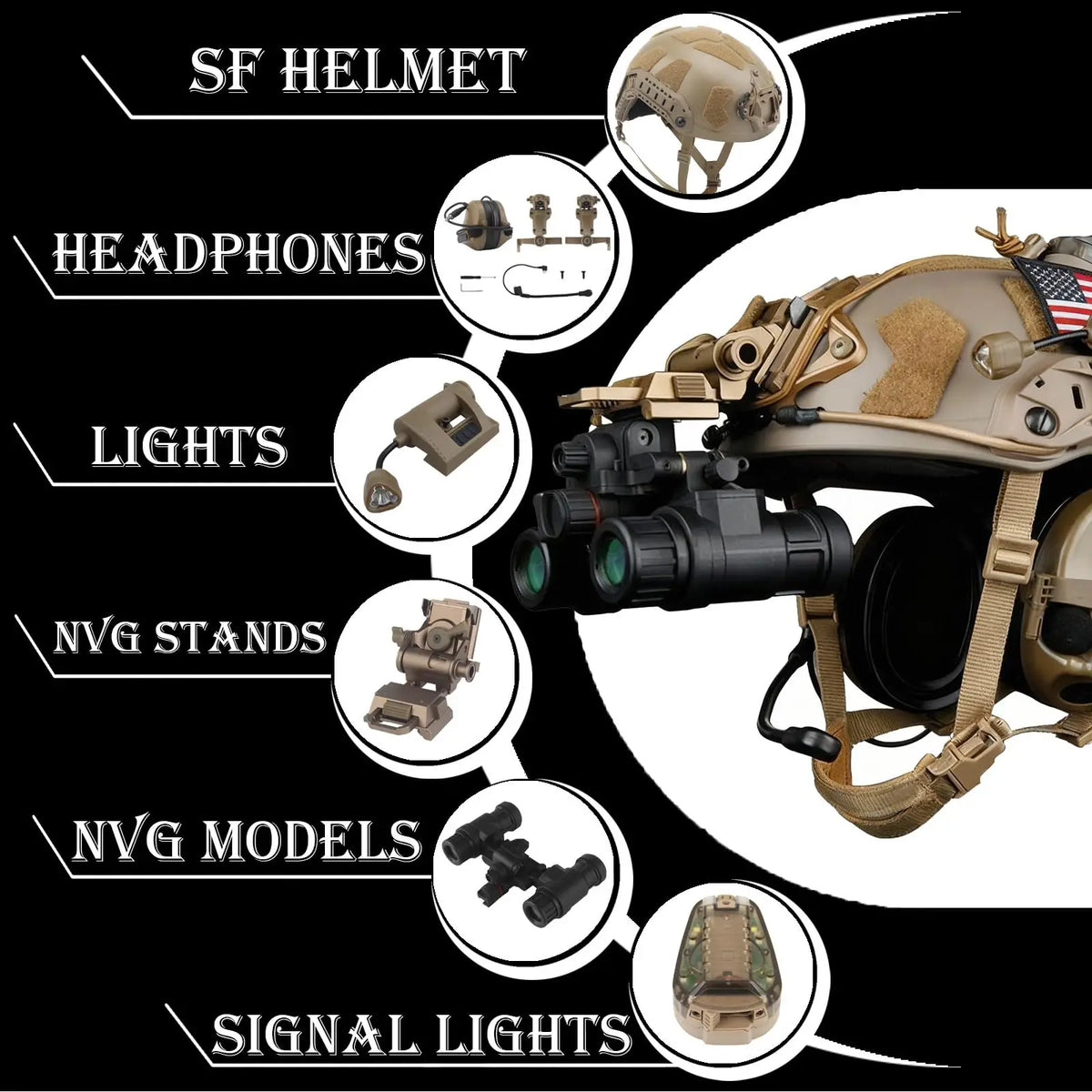 Tactical Helmet Set Military Airsoft Bump Helmet 9-in-1 Set with NVG Mode Communication Headset for CS Paintball Field Cosplay