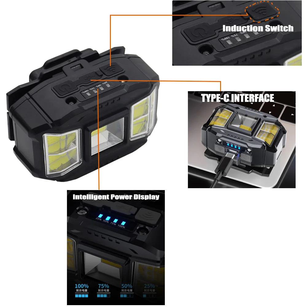 Tactical FAST MICH Helmet Light Signal Lamp USB Rechargeable Waterproof Headlamp for Hunting Fishing