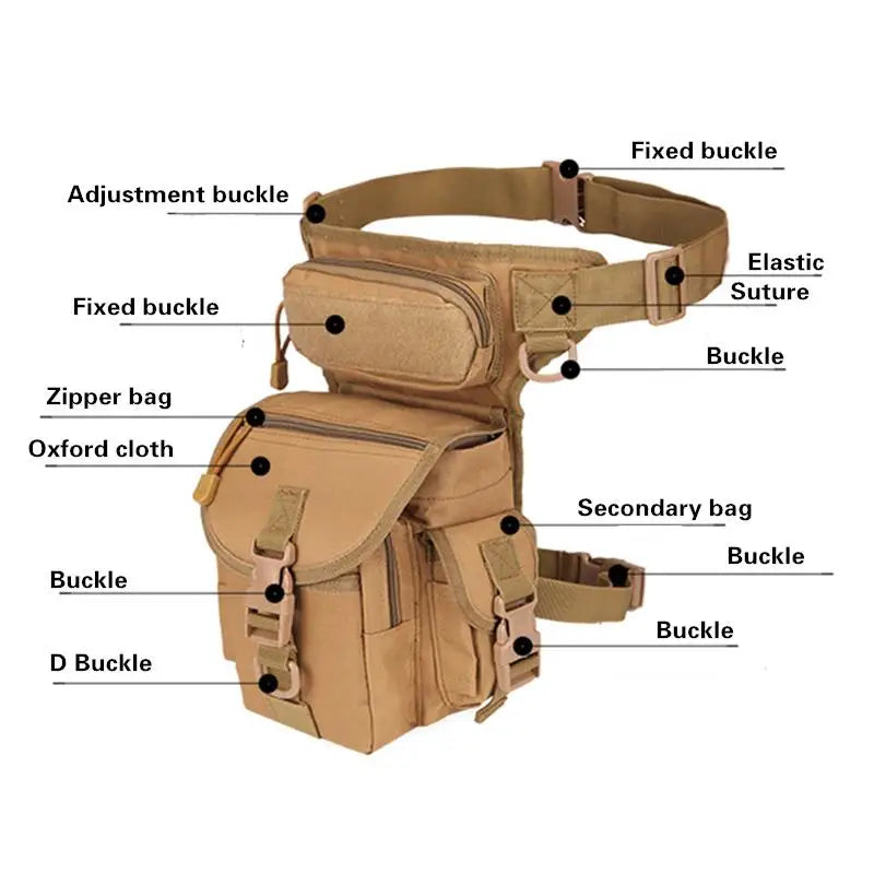 Tactical Drop Leg Bag Tool Fanny Thigh Pack Hunting Bag Waist Pack Motorcycle Riding Men  Molle Waist Packs