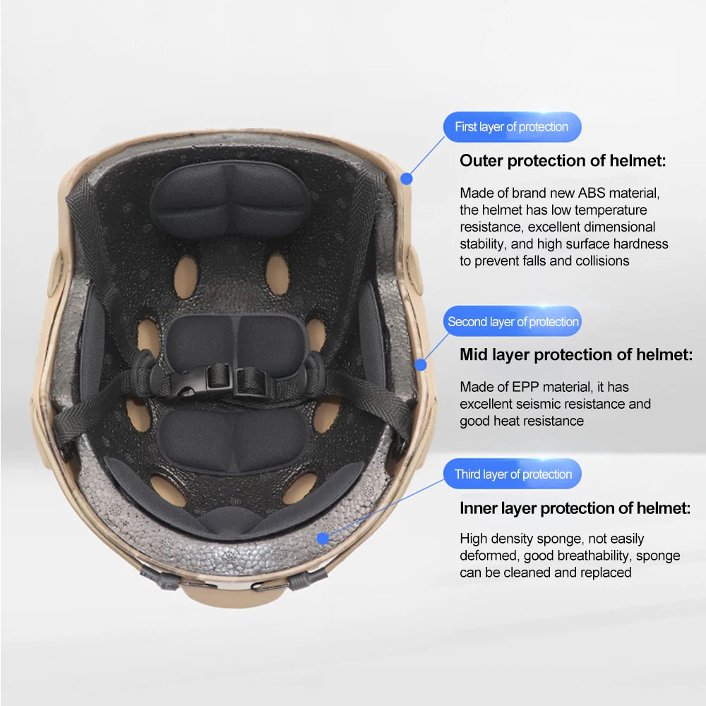 FAST MH All-Season Original Camo Tactical Helmet - ABS, Basic/Goggle Versions | Airsoft CS Field Gear, Civilian Protection