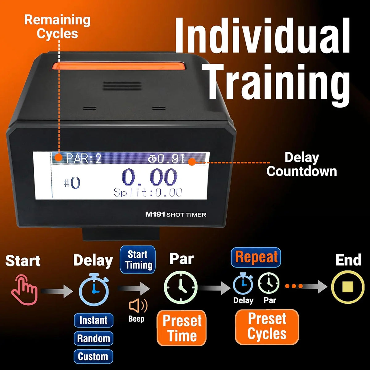Shot Timer for Shooting, IPSC/USPSA/IDPA Practice Tool, Vertical Screen, 9 Sensitivity, 72H Battery, Par/Delay Modes, One-Hand