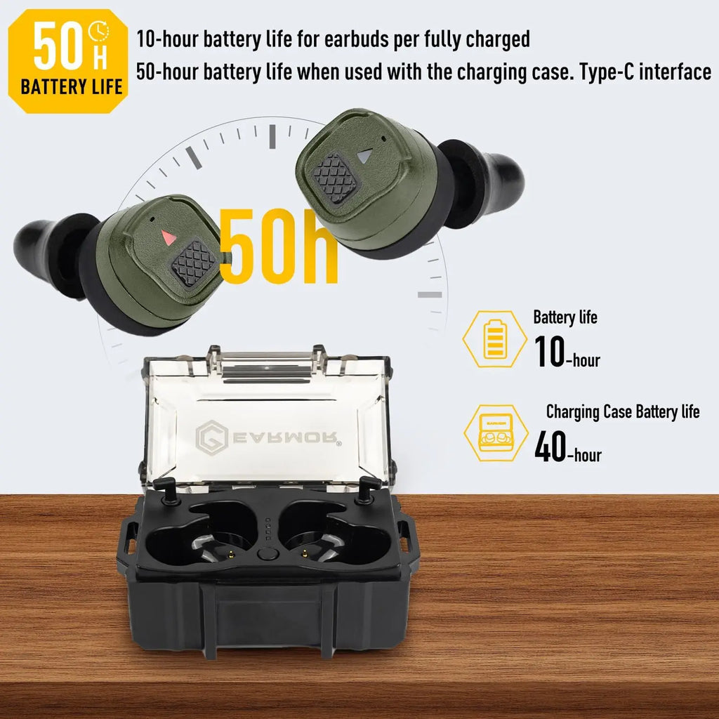 EARMOR M20T PRO Tactical Bluetooth Electronic Noise Canceling & Sound Amplification Earplugs, Shooting Ear Protection Earmuff
