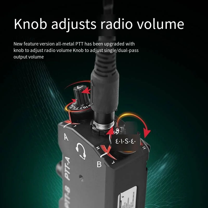 All-metal CNC Refined Version MPU5 DUAL PTT Intercom Strategic Headphone Dual PTT