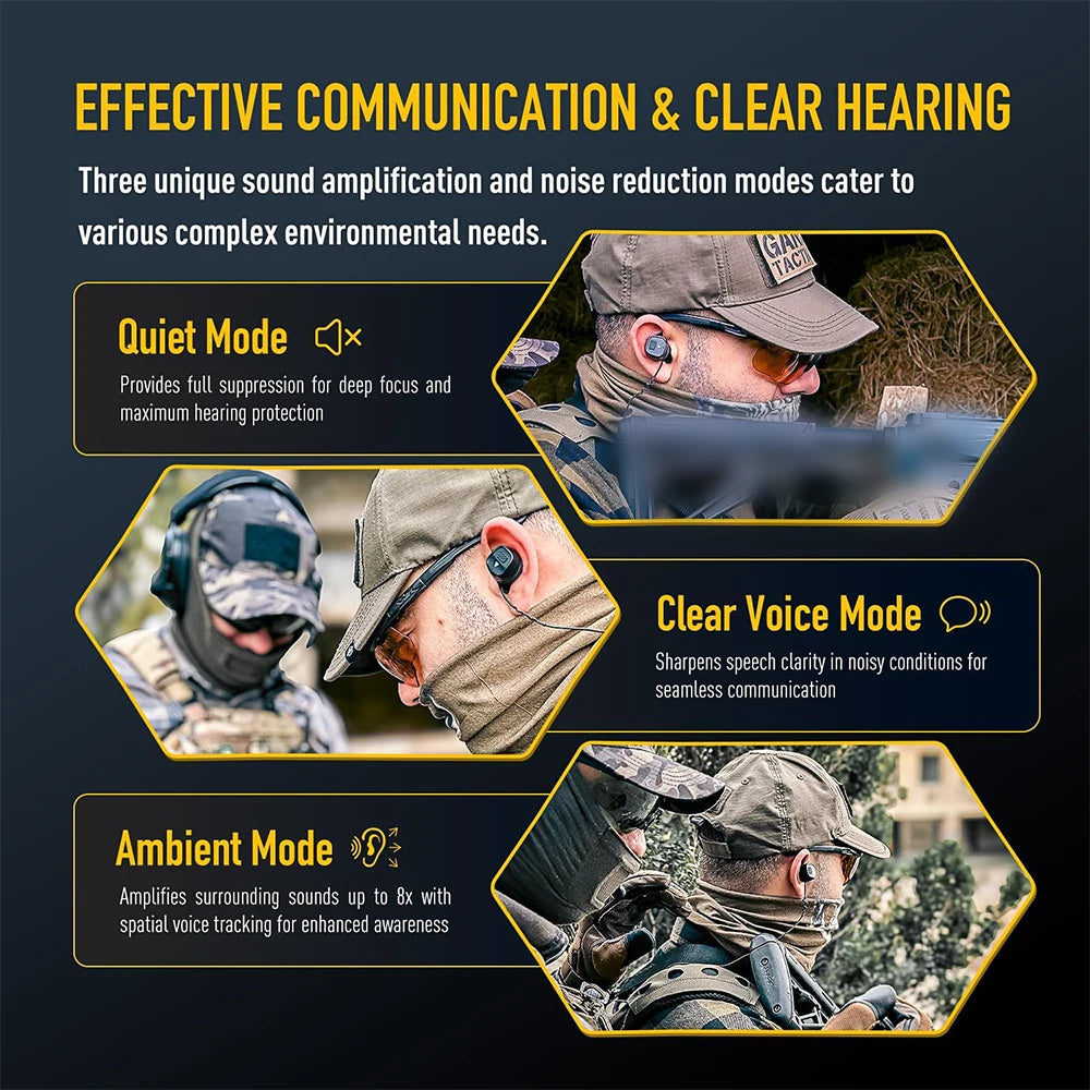 EARMOR M20T PRO Bluetooth 5.4 Upgraded Electronic Shooting Ear Protection , Noise Canceling & Sound Amplification