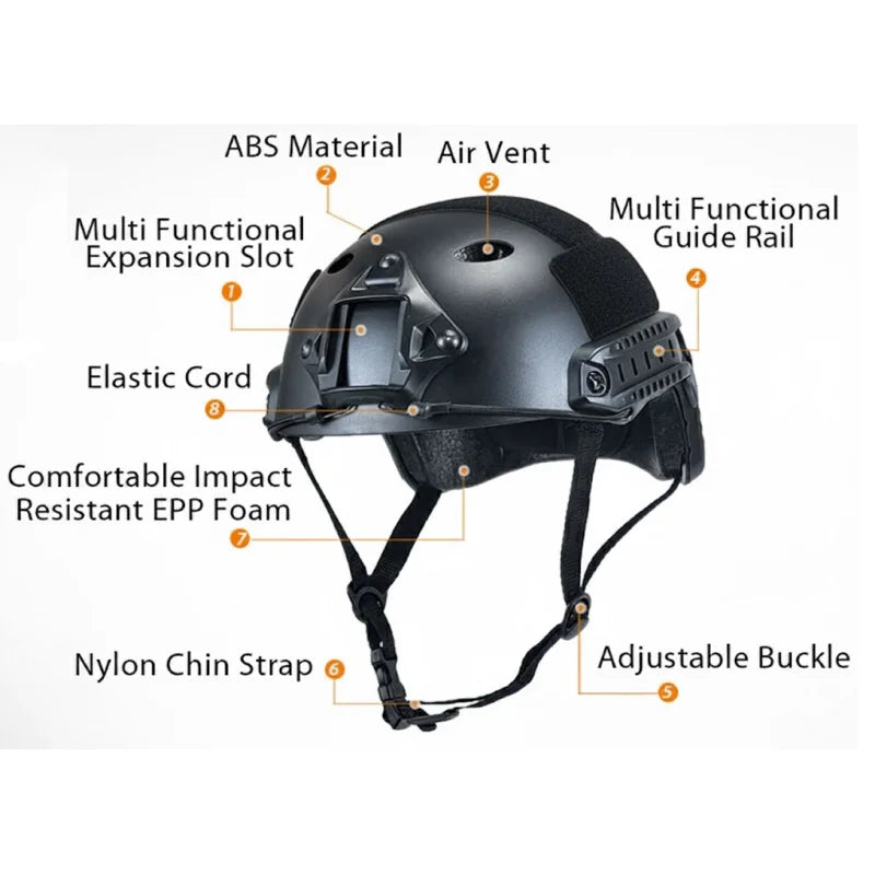 PJ Type Tactical Paintball Airsoft Fast Helmet Black : Sports & Outdoors
