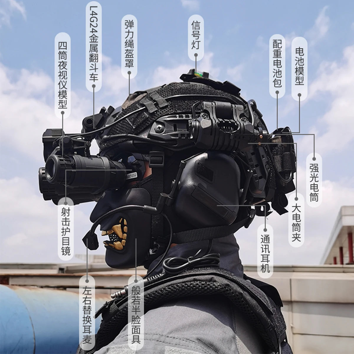 Tactical Helmet Set with Night Vision Device Model Shooting Goggles Flashlight Headset Half Face Mask for Cosplay Paintball