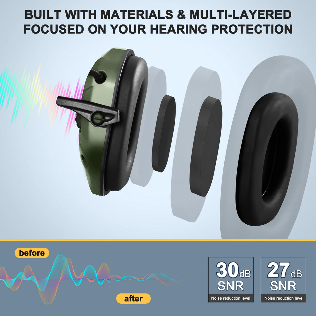 YHKEMA Earmuffs Active Headphones for Shooting Electronic Hearing Protection Hunting Headphone with Portable Storage Bag