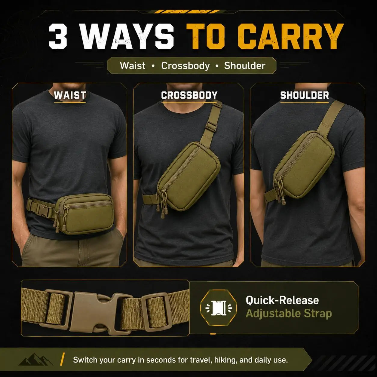 Concealed Carry Fanny Pack with Pistol Pouch Tactical Waist Bag for Men Anti-Theft Hidden Gun Pocket 1000D Nylon EDC Waist Pack