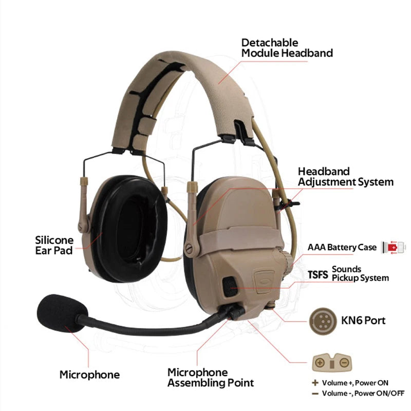 FCS-TACTICAL 2026 AMP PRO Digital Version Tactical Pickup Noise Reduction Communication Headset Shooting Protection Headset