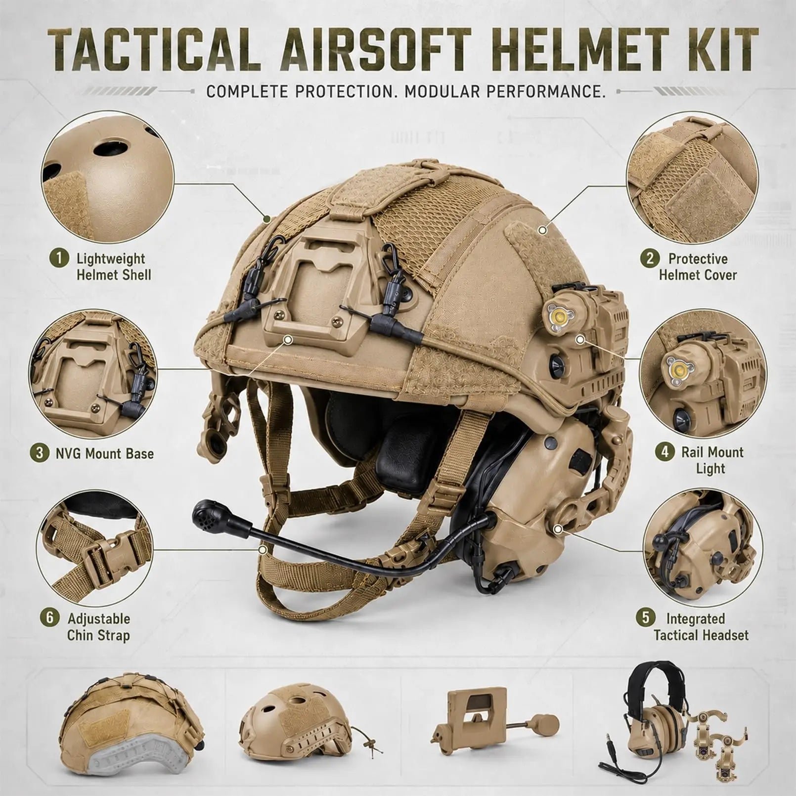 Airsoft Tactical Helmet Set with Headset, Rail LED Light and Mesh Cover, Lightweight FAST Helmet for Paintball Wargame