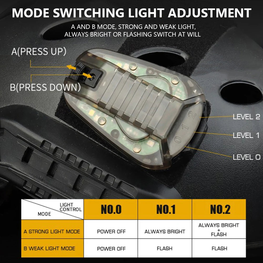 Tactical Helmet Ladybird Lamp Multipurpose Outdoor Hunting Camping Survival Safety Strobe Signal Light Airsoft Helmet Gear