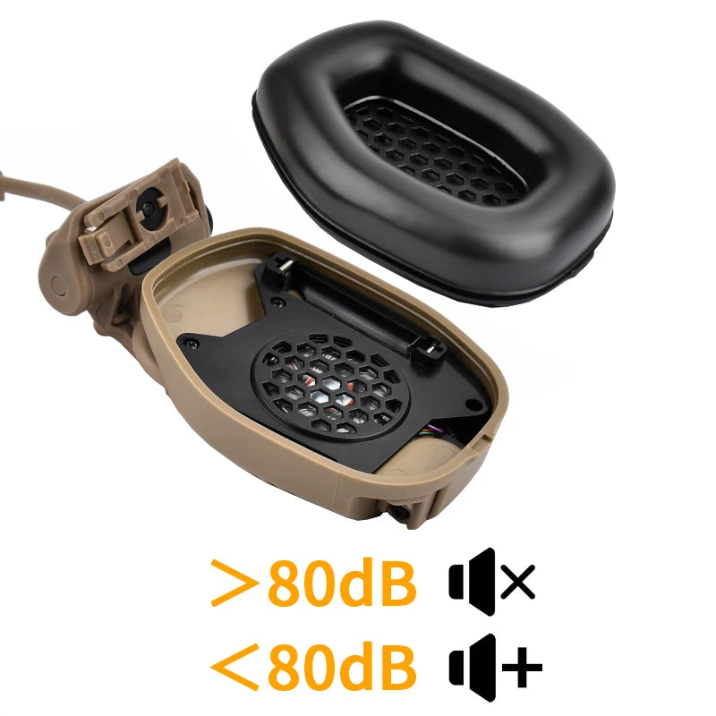 WADSN Tactical Headset RAC Headset Compatible ARC Helmet Rail FAST ACH MICH Series Helmets Airsofty Equipment For BaoFeng walkie