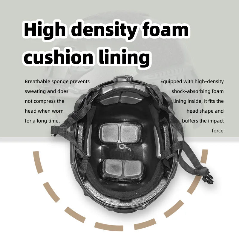 In Stock FAST Style Outdoor Safety Helmet 1-0005 ABS Hard Shell Comfort Foam Inner Lining STROMW OLF TACTIC AL Outdoor Training