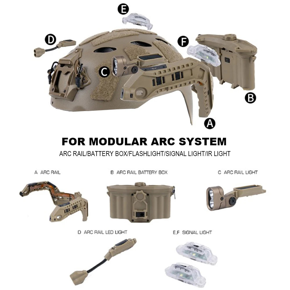 Tactical Helmet Side Guide Rail Modular ARC Mount Rail for Fast High Cut Helmet Signal light/Flashlight/IR Lights Power System