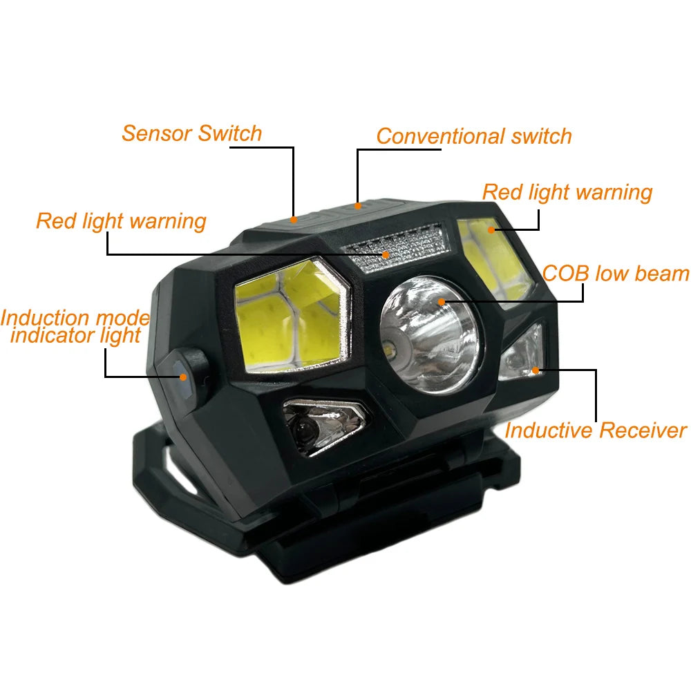 Tactical FAST MICH Helmet Light NVG Mounted Signal Lamp Sensor Headlamp USB Charging Waterproof Hunting Fishing Headlight