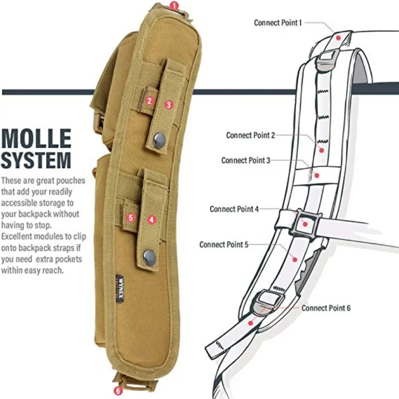 1PC Tactical MOLLE Shoulder Strap Pouch Outdoor Hunting Camping EDC Tool Pen Pliers Bag