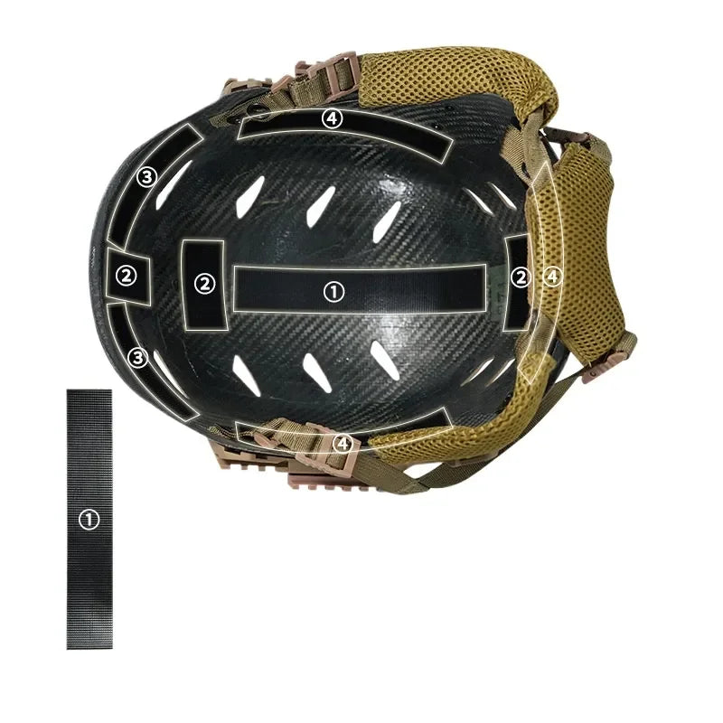 Tactical Helmet with EVA Lined Memory Foam Padding Compatible with FAST MICH Third and Fourth Generation Helmets for Sports